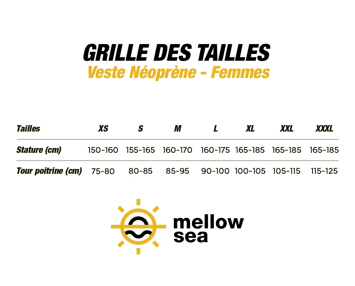 Veste Néoprène - Mellow Sea – Image 2
