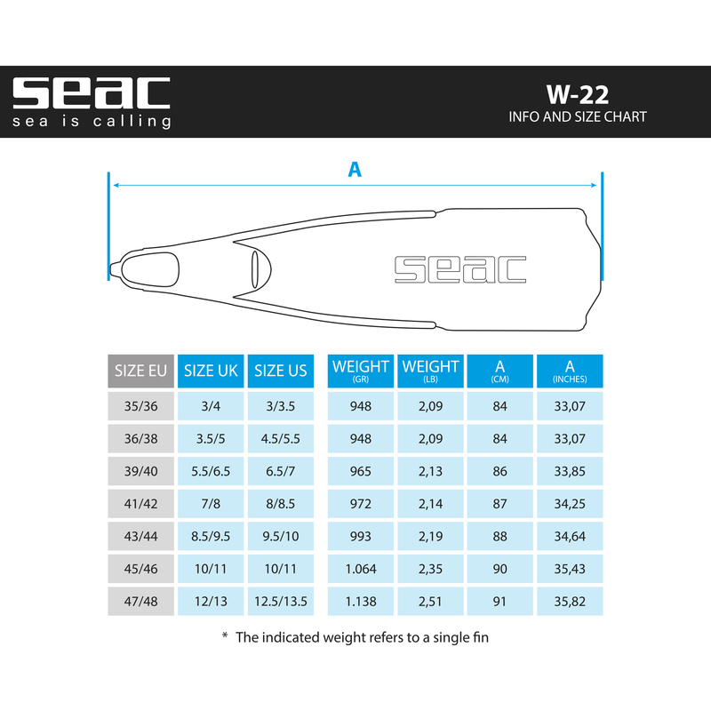 Palmes W22 - Seac – Image 2